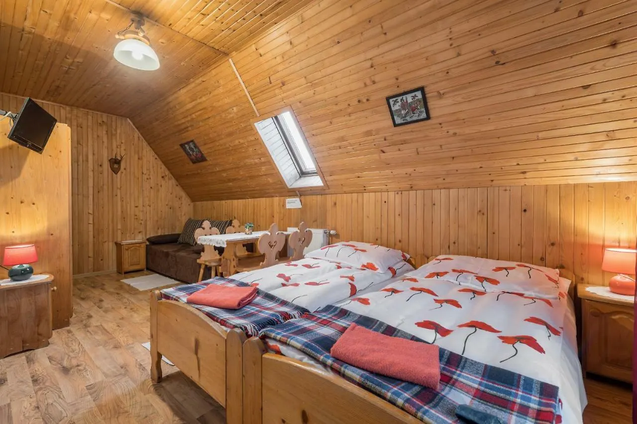 Pokoje Goscinne Baron Zakopane Homestay